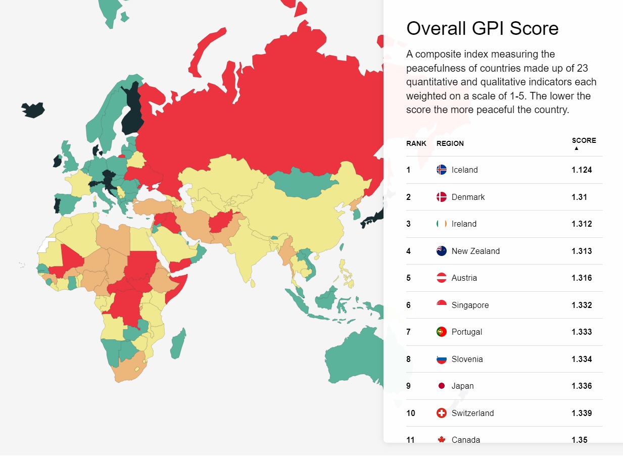 Самая безопасная Страна в мире 2023. Самая безопасная Страна в мире для женщин. Самая опасная Страна.