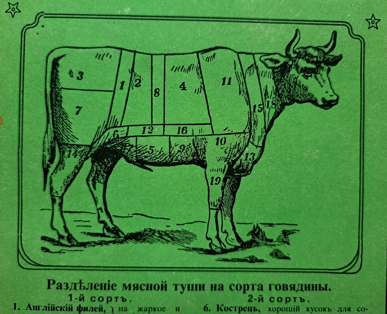 Мясоед – не во вред 